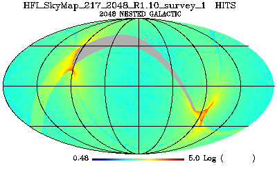 HFI_SkyMap_217_2048_R1.10_survey_1_HITS