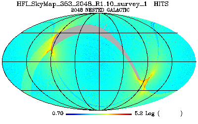 HFI_SkyMap_353_2048_R1.10_survey_1_HITS
