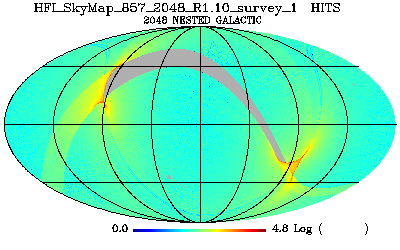 HFI_SkyMap_857_2048_R1.10_survey_1_HITS