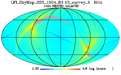LFI_SkyMap_030_1024_R1.10_survey_1_Hits
