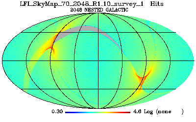 LFI_SkyMap_70_2048_R1.10_survey_1_Hits