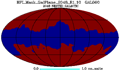 HFI_Mask_GalPlane_2048_R1.10_GAL060