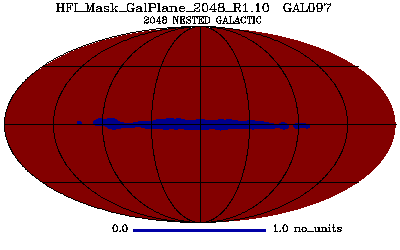HFI_Mask_GalPlane_2048_R1.10_GAL097