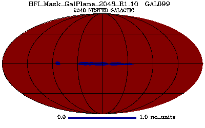 HFI_Mask_GalPlane_2048_R1.10_GAL099