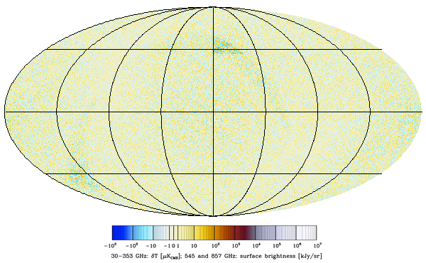 COM_CMB_IQU-nilc_1024_R2.02_year-2_Q_STOKES