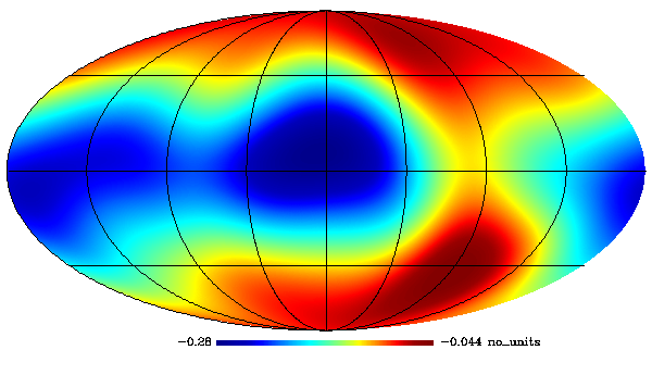 MILCA_Csz_100GHz_CSZ_5