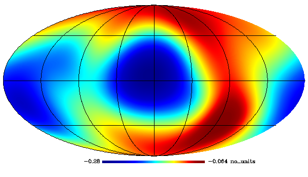 MILCA_Csz_100GHz_CSZ_8