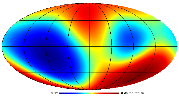 MILCA_Csz_217GHz_CSZ_10