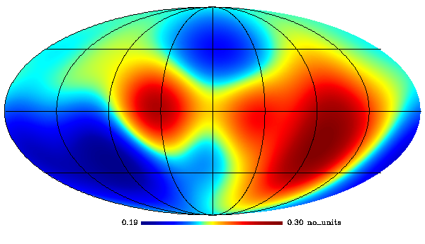 MILCA_Csz_217GHz_CSZ_5