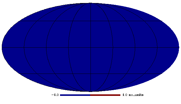 MILCA_Csz_857GHz_CSZ_2