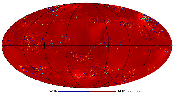 nilc_weights_0_FREQ3