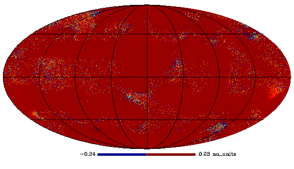 nilc_weights_0_FREQ8