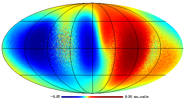 nilc_weights_2_FREQ2