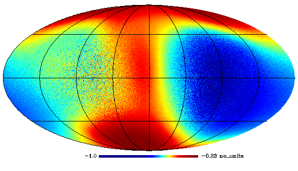 nilc_weights_2_FREQ3