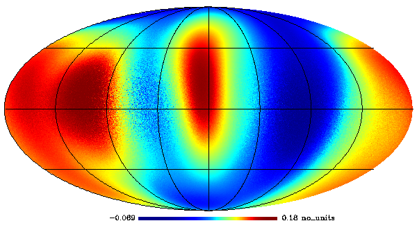 nilc_weights_2_FREQ4