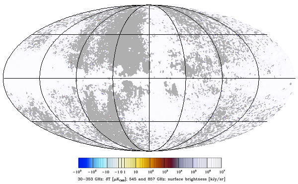 COM_CompMap_QU-synchrotron-commander_2048_R3.00_full_Q_STOKES