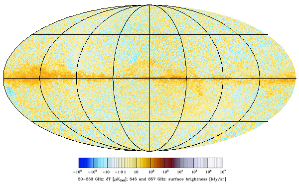 HFI_SkyMap_143_2048_R3.01_full_Q_STOKES