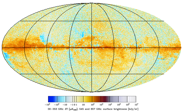 HFI_SkyMap_217_2048_R3.01_full_Q_STOKES