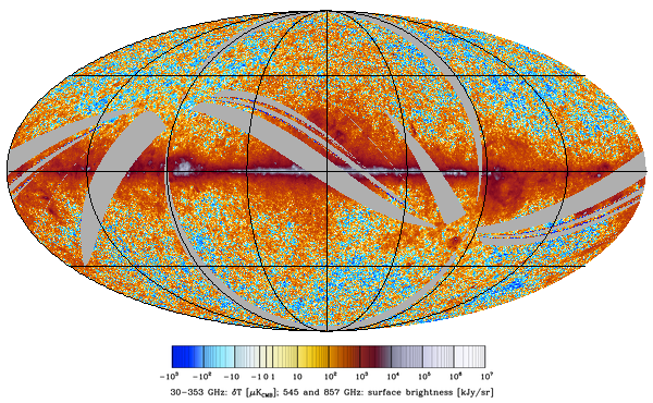 LFI_SkyMap_030_1024_R3.00_survey-6_I_STOKES