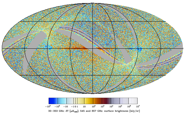 LFI_SkyMap_030_1024_R3.00_survey-6_U_STOKES