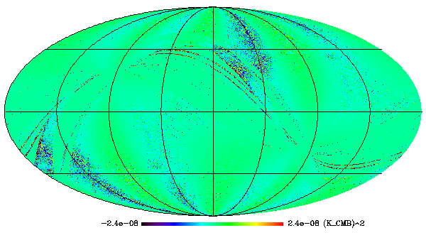 LFI_SkyMap_030_1024_R3.00_survey-8_QU_cov