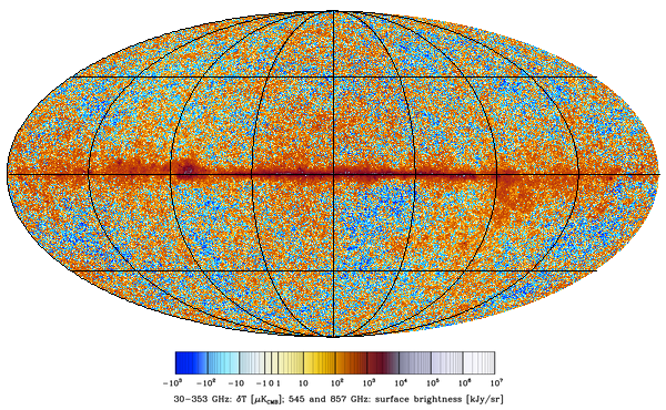 LFI_SkyMap_070-19S_1024_R3.00_full_I_STOKES