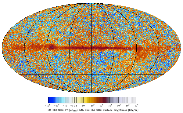 LFI_SkyMap_070-20S_1024_R3.00_full_I_STOKES
