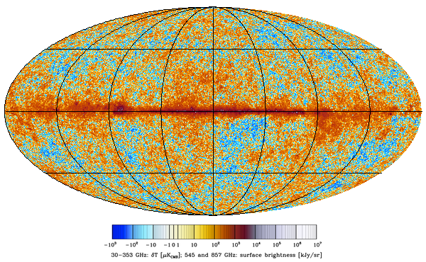 LFI_SkyMap_070_1024_R3.00_survey-1-3-5-6-7-8_I_STOKES