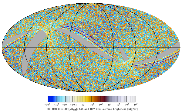 LFI_SkyMap_070_1024_R3.00_survey-6_U_STOKES