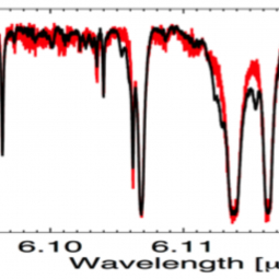 Water Around the Protostar AFGL 2591