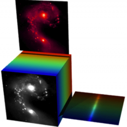 FIFI-LS template data cube