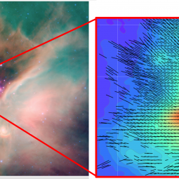 NASA Spitzer image showing the portion of the Rho Oph dark cloud observed and HAWC+ image showing systematic variations in the polarization.