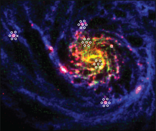 Image of M101 with pointings from SOFIA/GREAT shown as white circles and squares