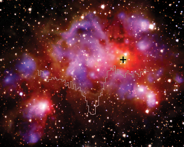 OD absorption spectrum over a three-color image of W49A with a plus sign on spectrum position