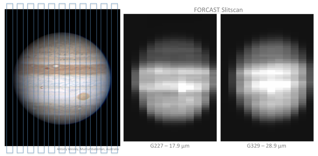 Jupiter observed by FORCAST