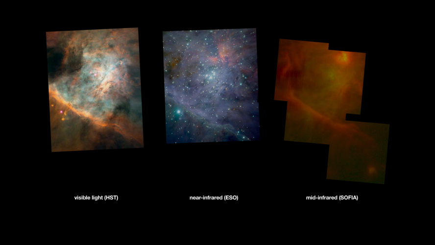 Three-panel comparison of Orion M42