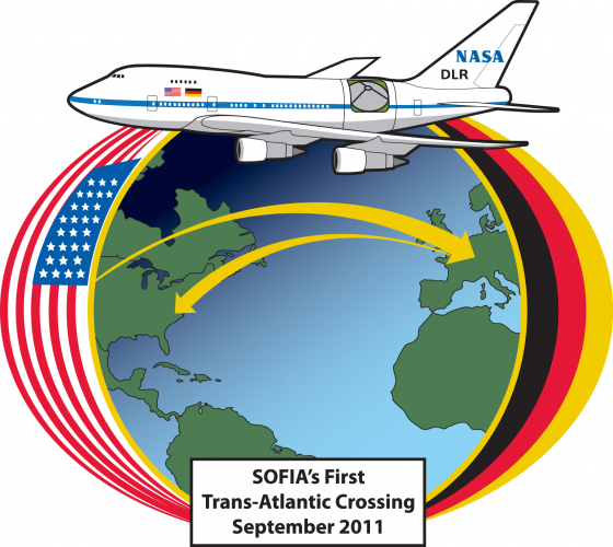 SOFIA Trans-Atlantic patch