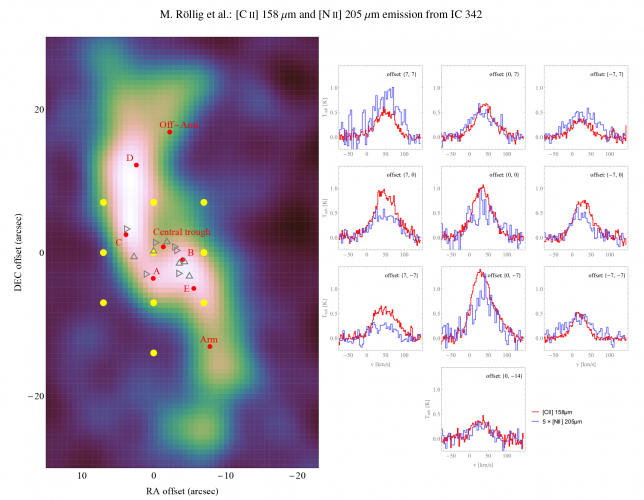 Line-integrated map of the 12CO(1-0) transition from the BIMA-SONG sample