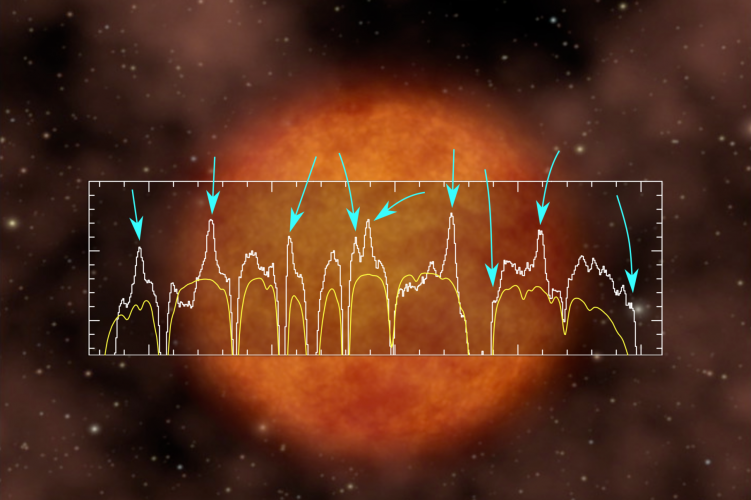 A portion of the spectrum of R Leonis superimposed on an artistic interpretation of the star