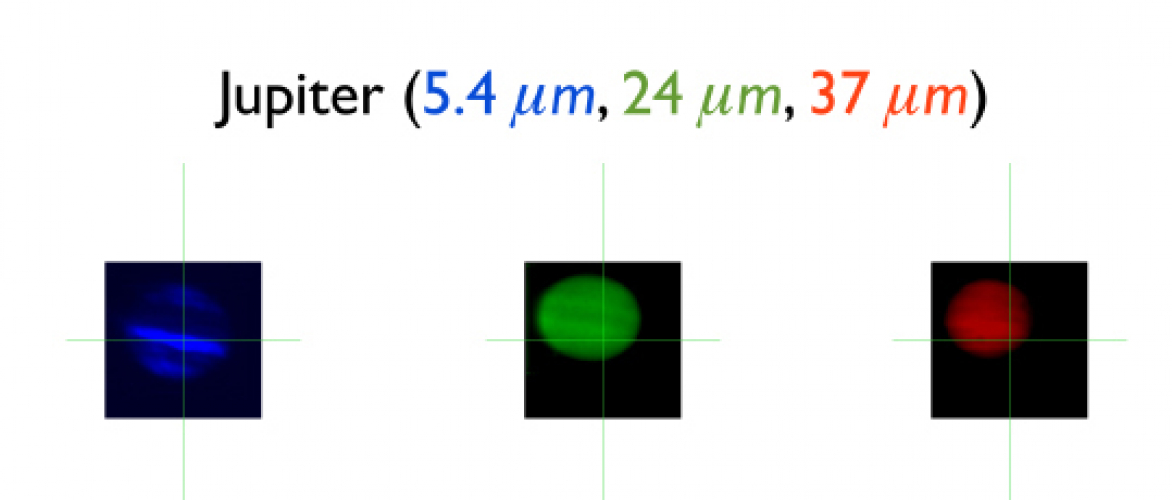 Jupiter - 3 Broadband Filters