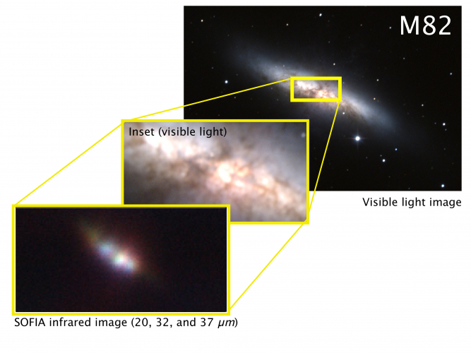 M82 Composite