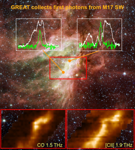 Far-infrared M17