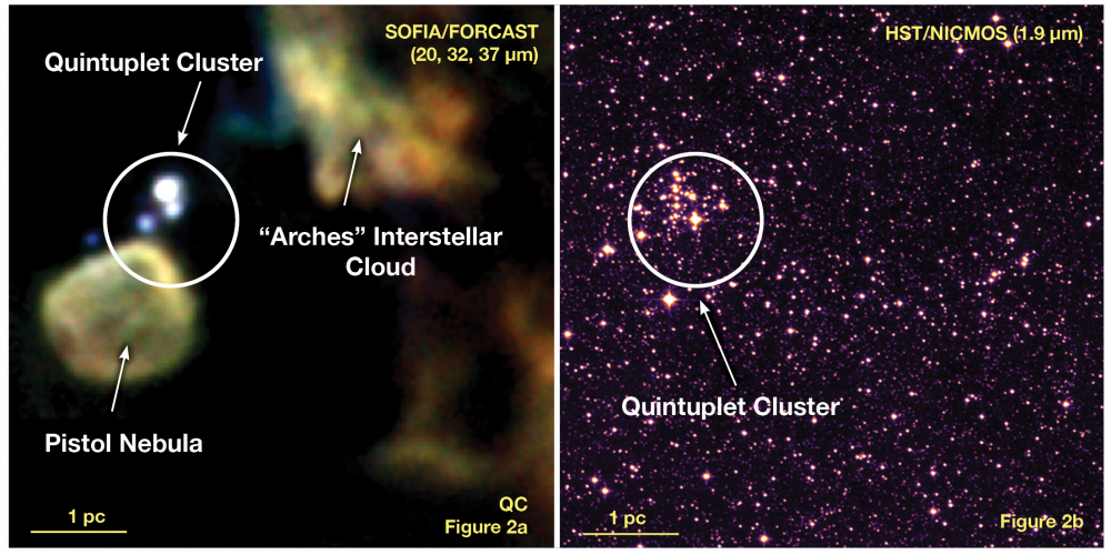 Quintuplet Cluster