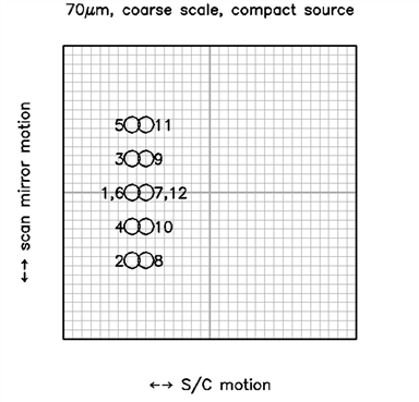 newphot70b_grid